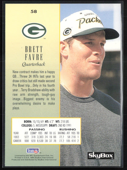 Brett Favre 1994 SkyBox Premium