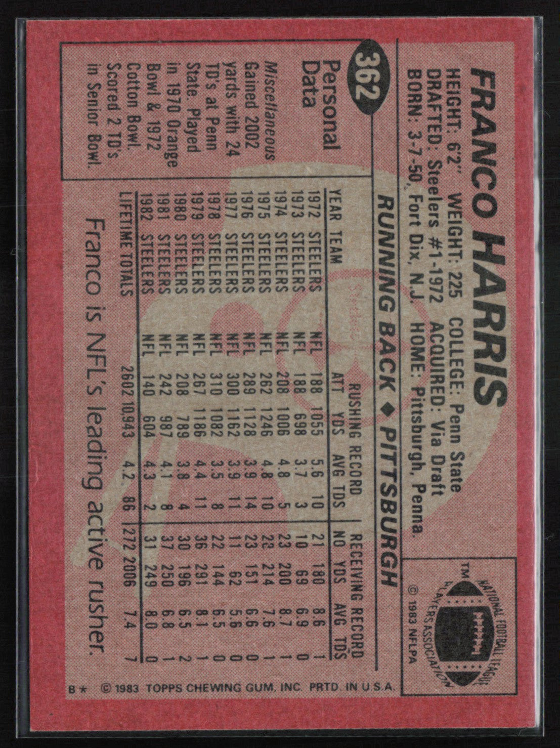 Franco Harris 1983 Topps