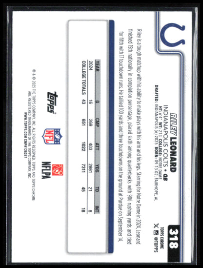 Riley Leonard RC Raywave