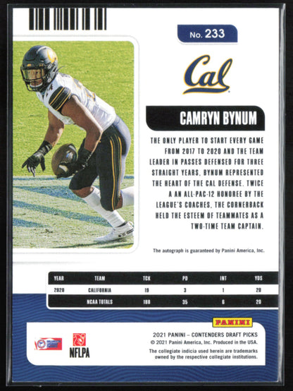 Camryn Bynum RC Auto