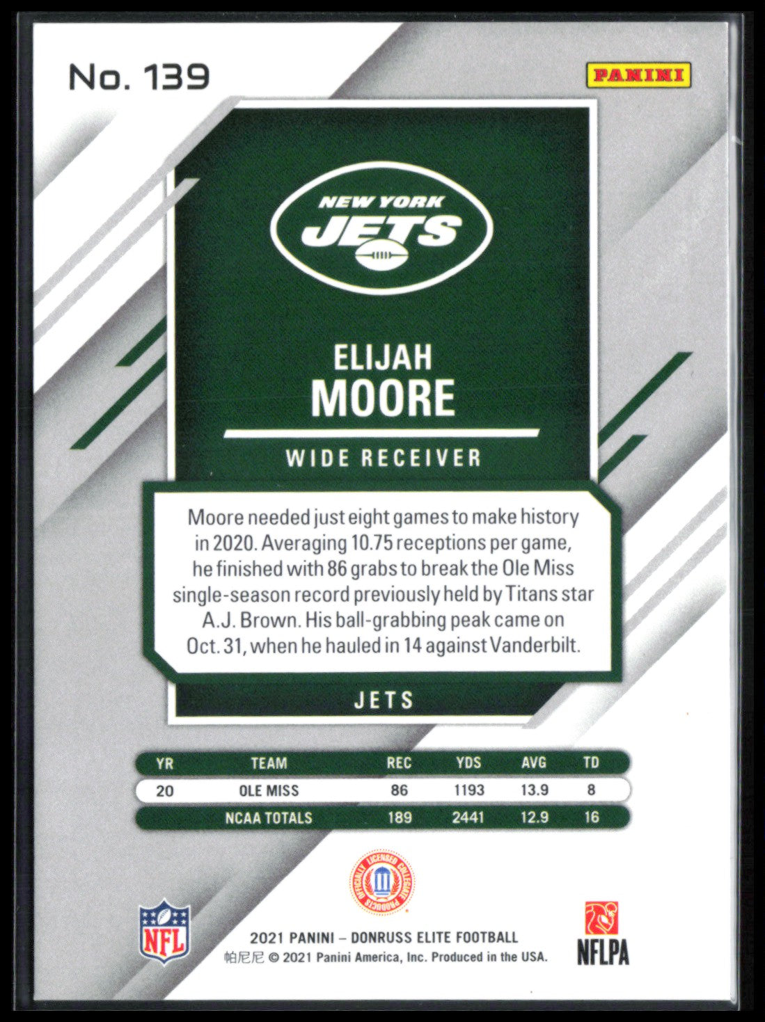 Elijah Moore RC /275 Blue