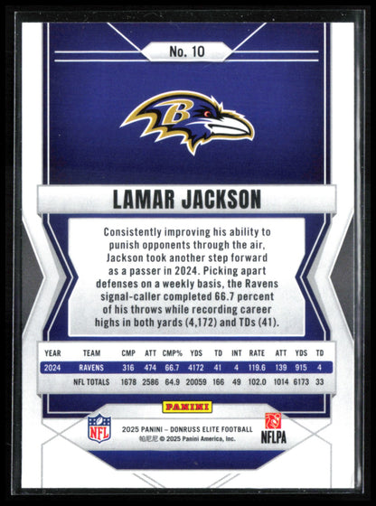Lamar Jackson Green Disco