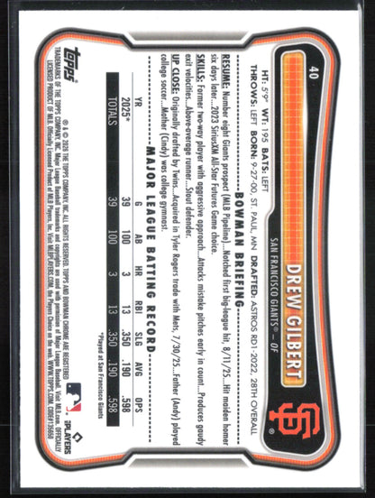 Drew Gilbert RC Red Rookie Logo
