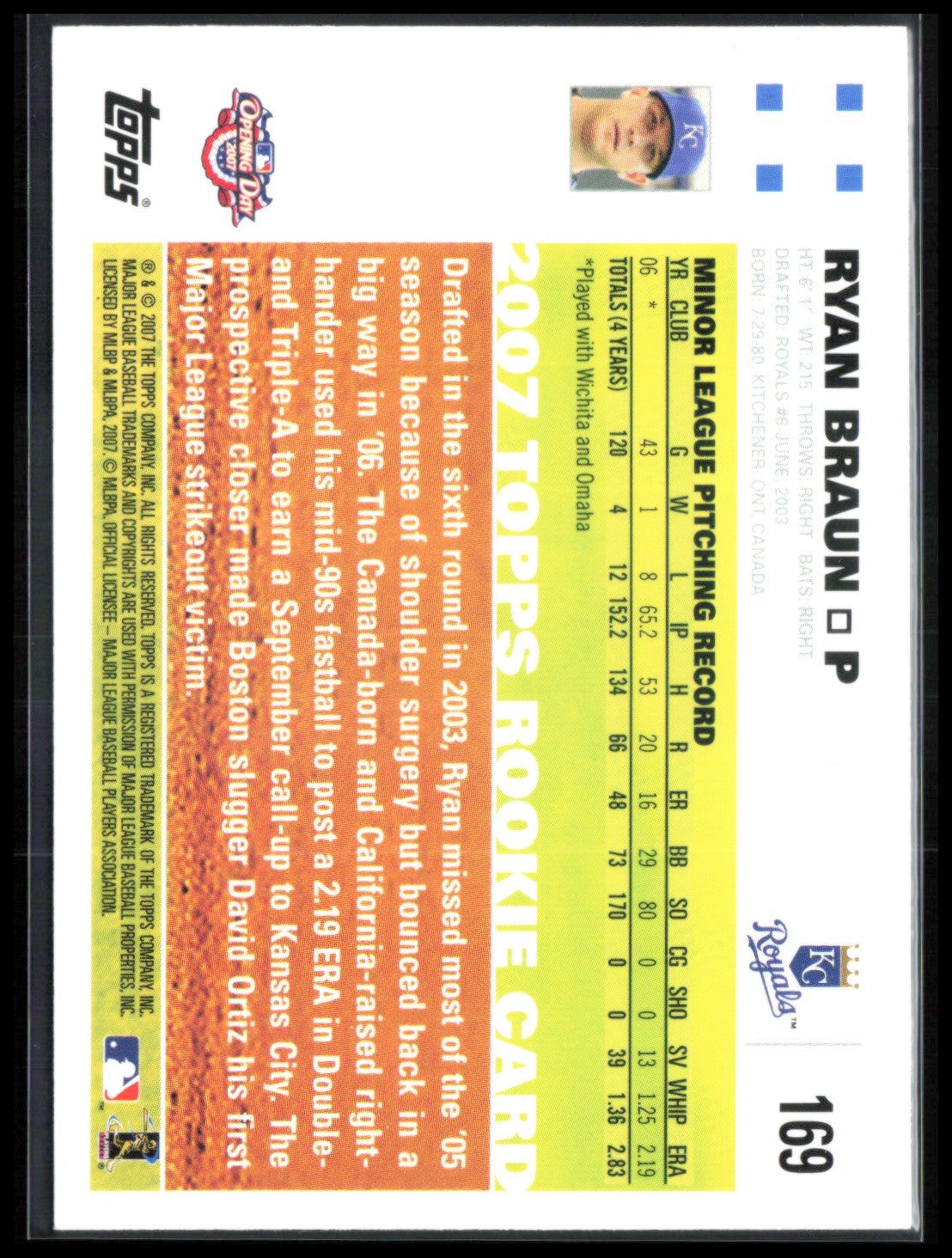Ryan Braun RC