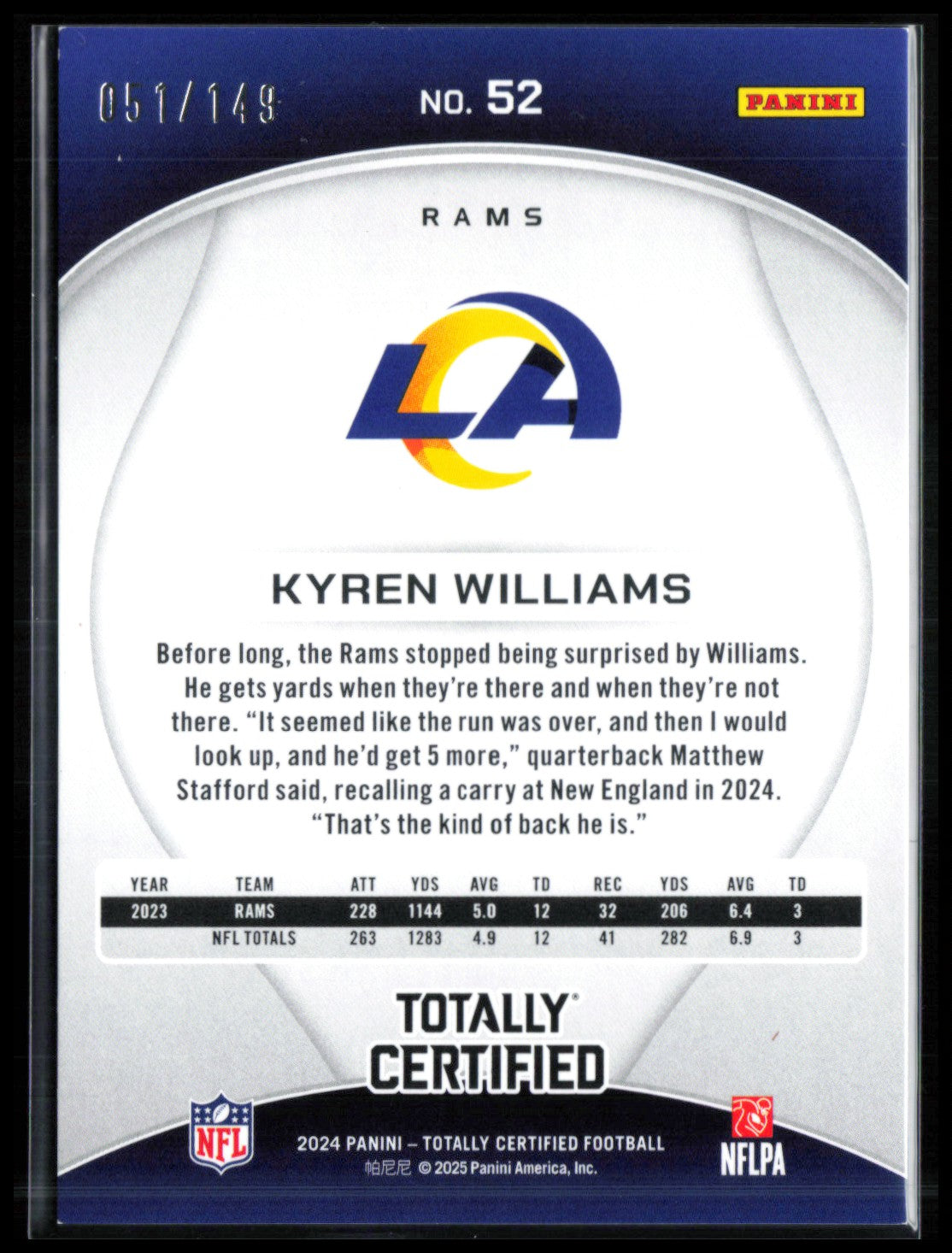 Kyren Williams Blue /149