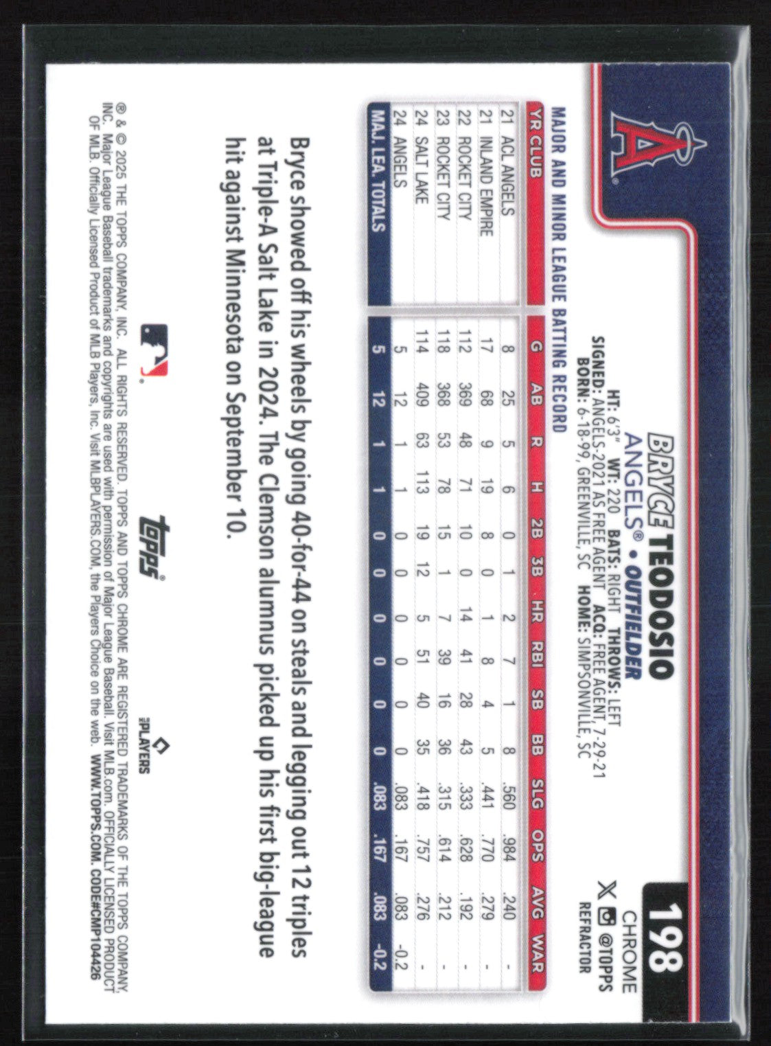 Bryce Teodosio RC Refractor