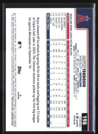 Bryce Teodosio RC Refractor