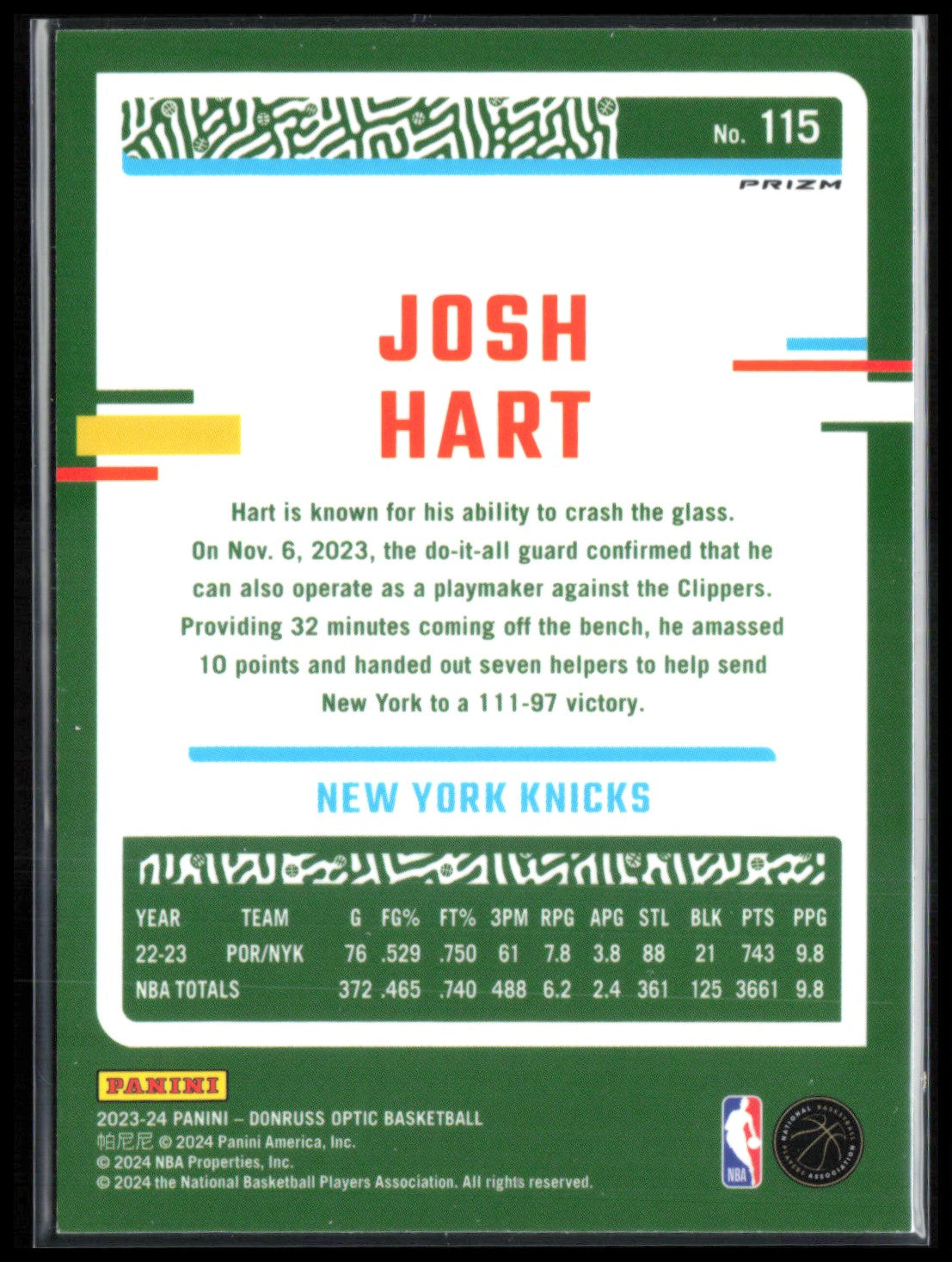 Josh Hart Holo