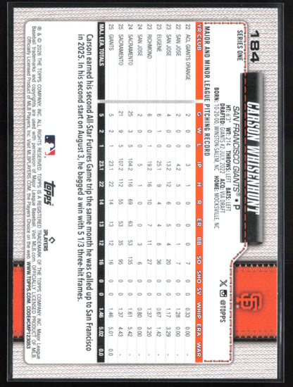 Carson Whisenhunt RC Sandglitter