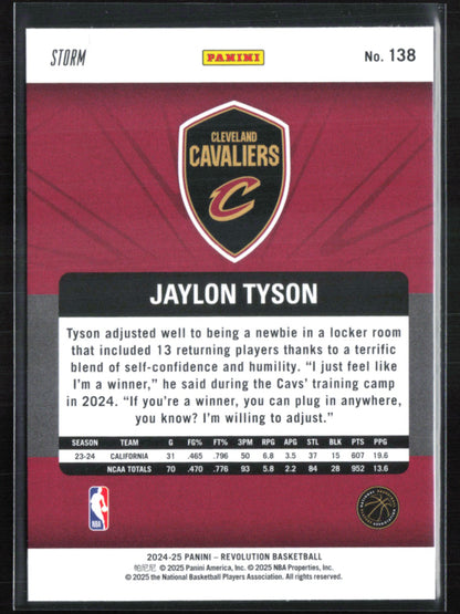 Jaylon Tyson RC Storm