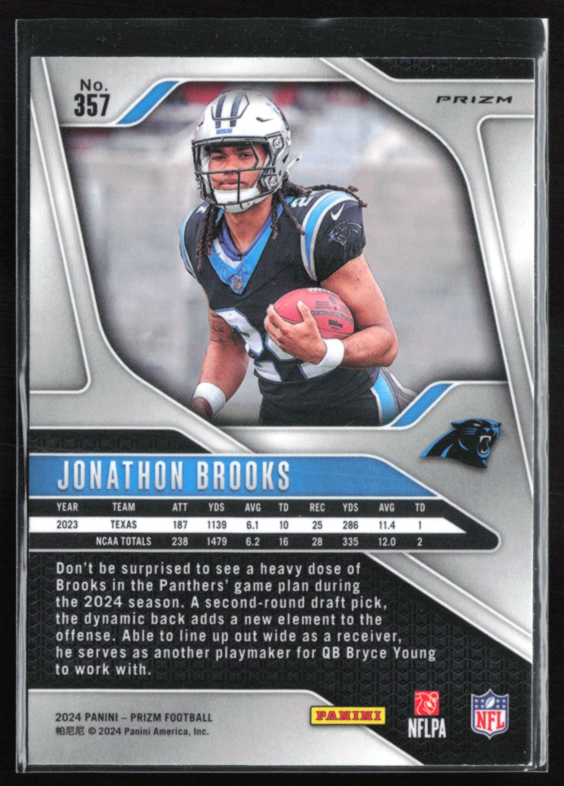 Jonathon Brooks RC Orange Disco