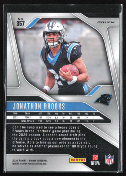 Jonathon Brooks RC Orange Disco