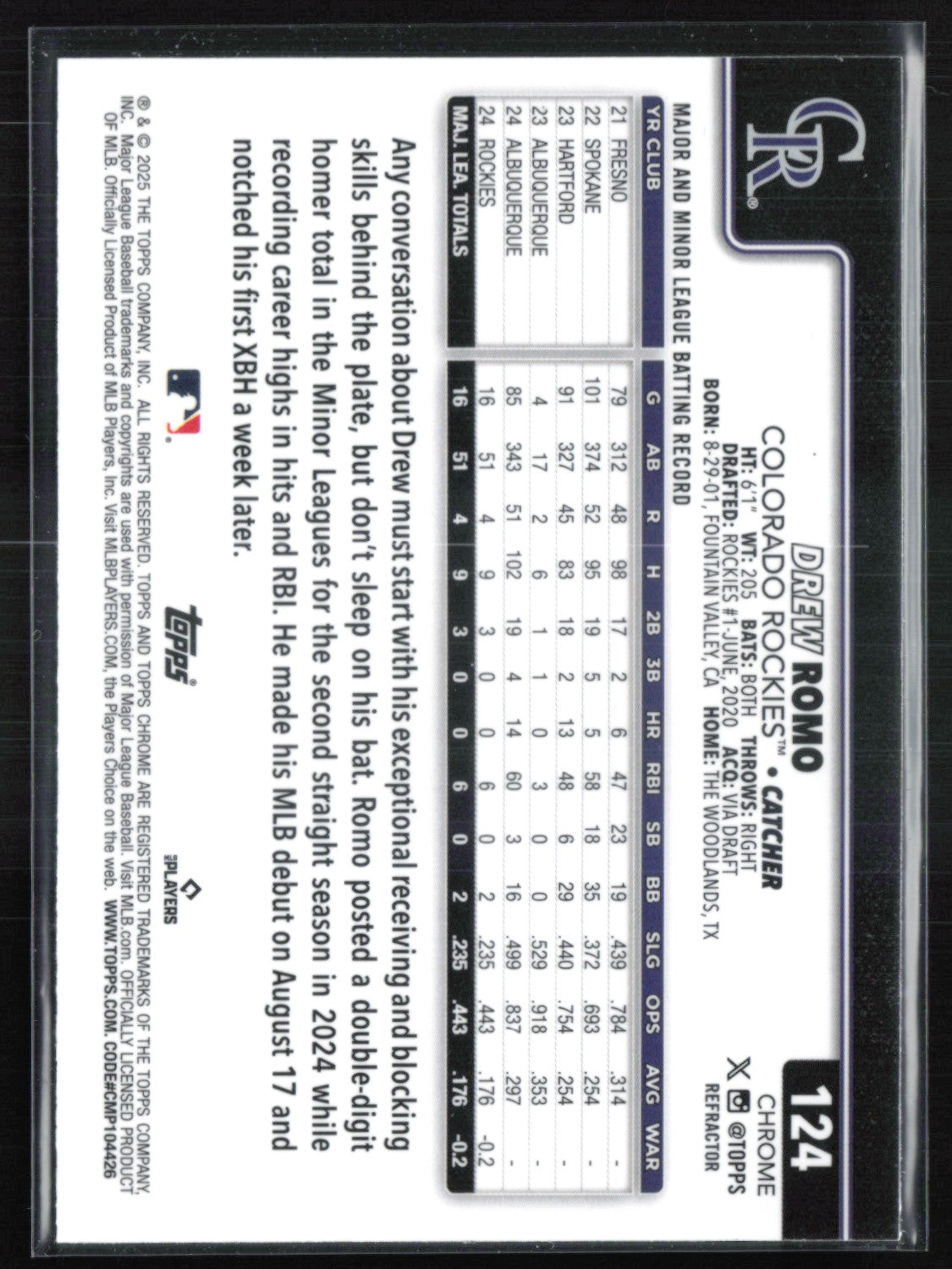 Drew Romo RC Refractor