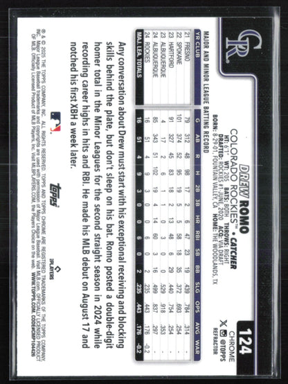 Drew Romo RC Refractor