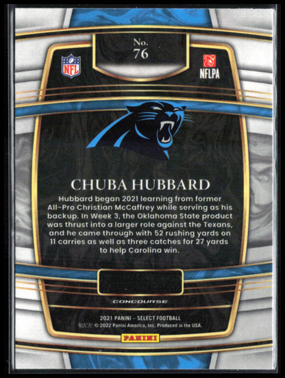 Chuba Hubbard RC