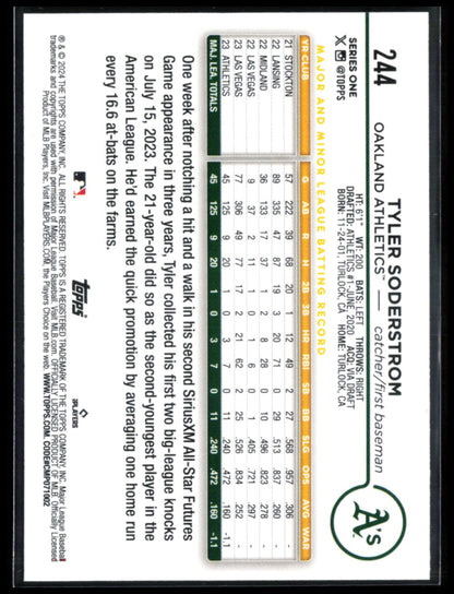 Tyler Soderstrom RC