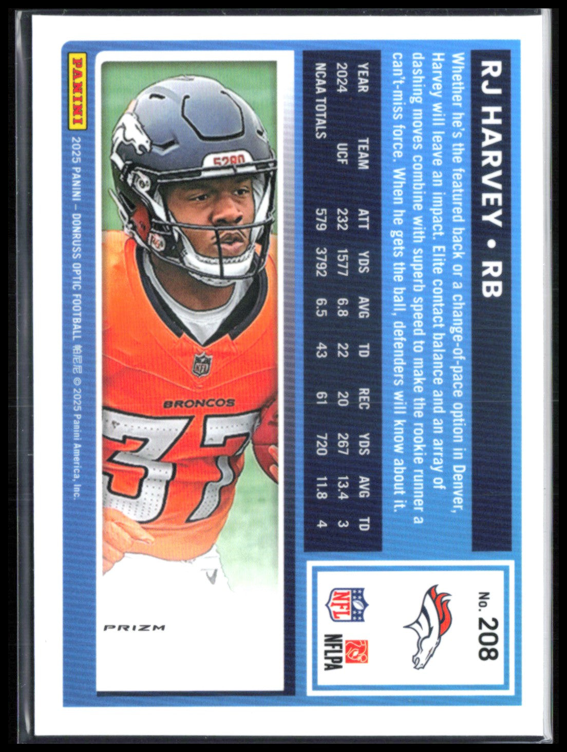RJ Harvey RC Blue Hyper