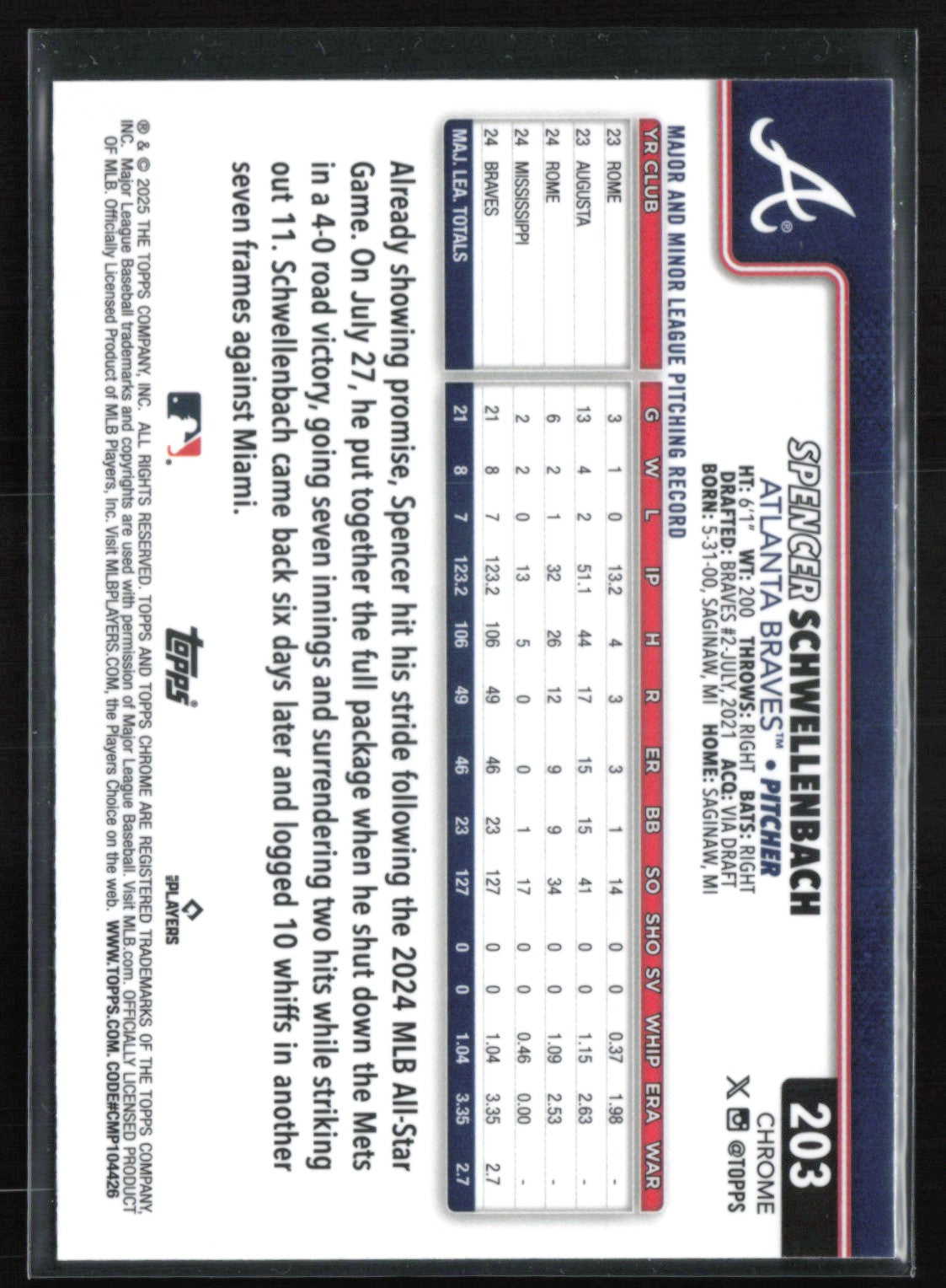 Spencer Schwellenbach RC