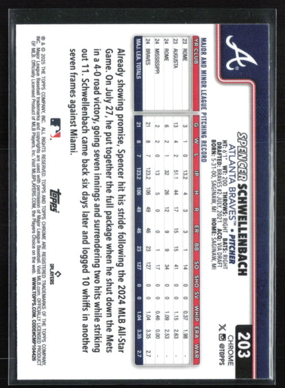 Spencer Schwellenbach RC