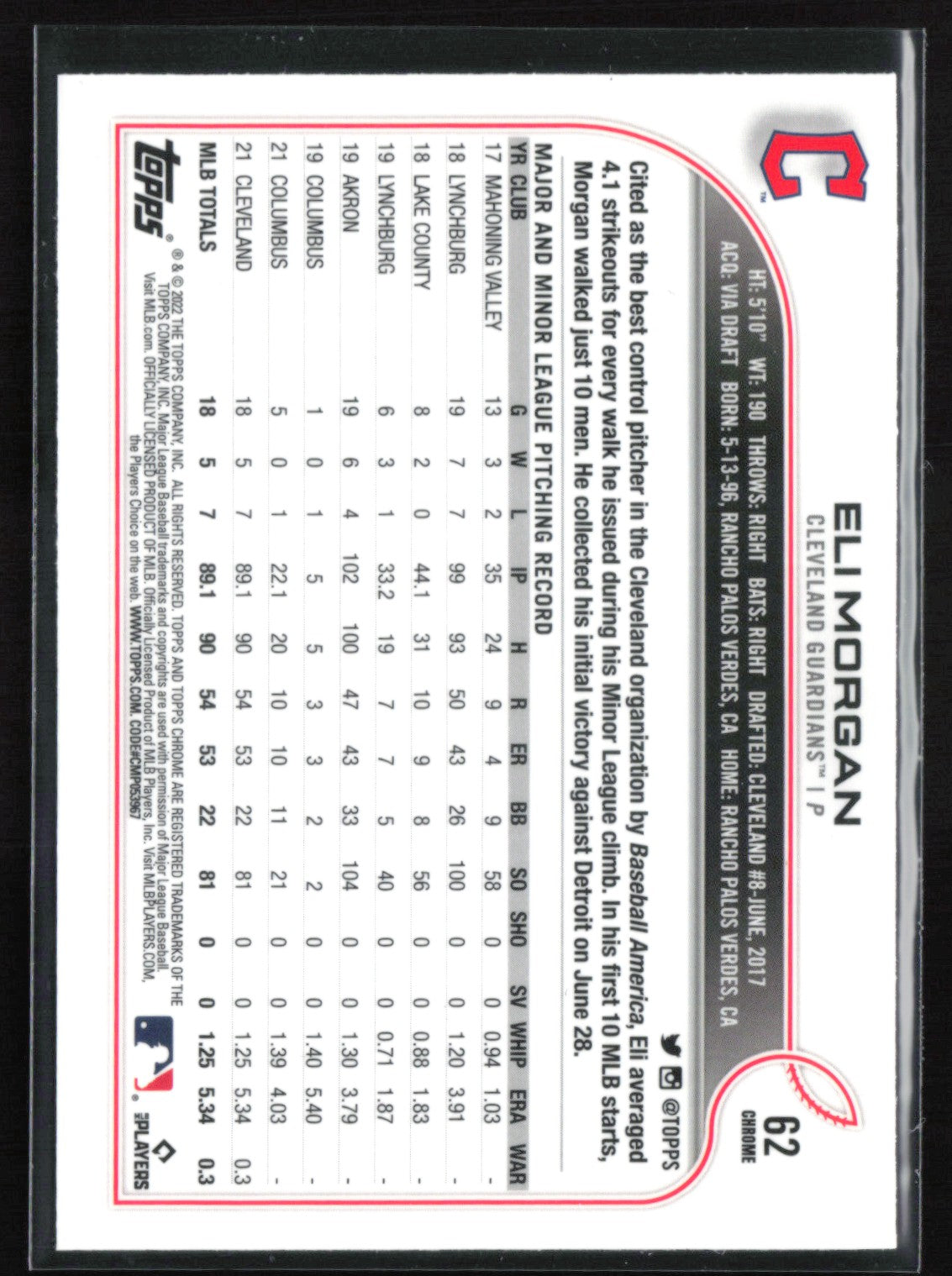 Eli Morgan RC Pink Refractor