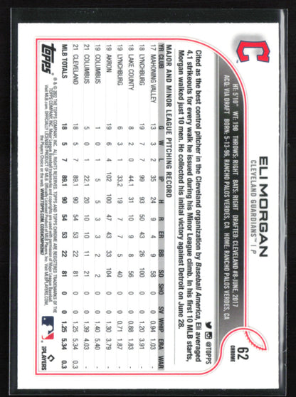 Eli Morgan RC Pink Refractor