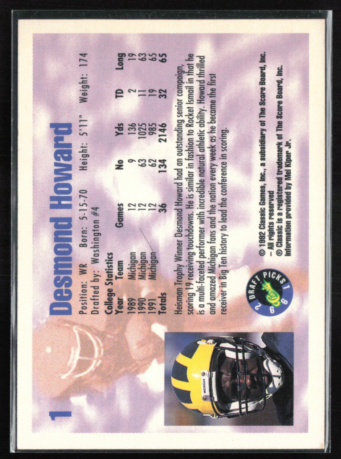 Desmond Howard 1992 Classic