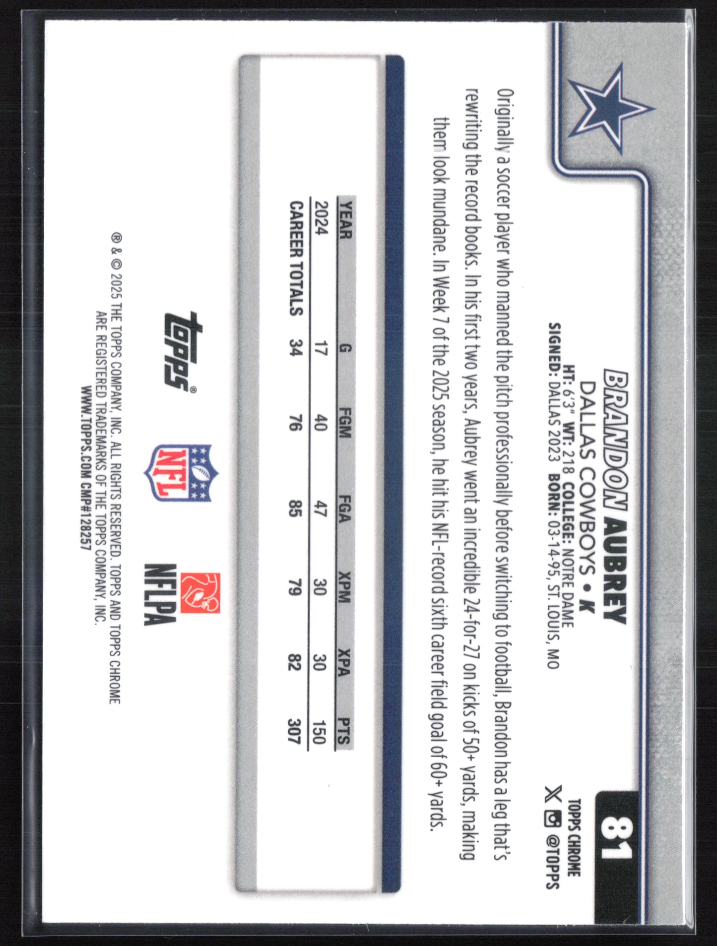 Brandon Aubrey Pulsar Refractor