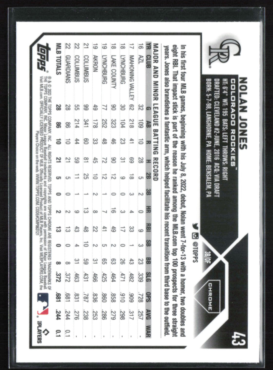 Nolan Jones RC Sepia Refractor