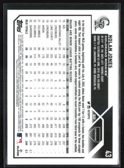 Nolan Jones RC Sepia Refractor