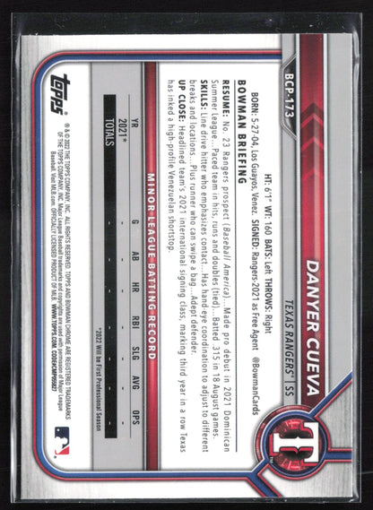 Danyer Cueva 1st Bowman B&W Mini Diamond
