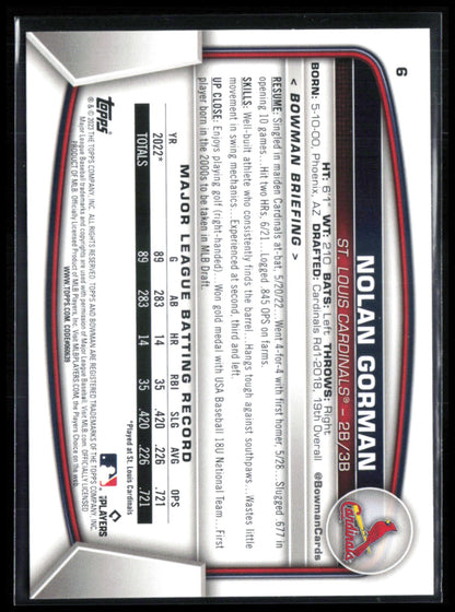 Nolan Gorman RC
