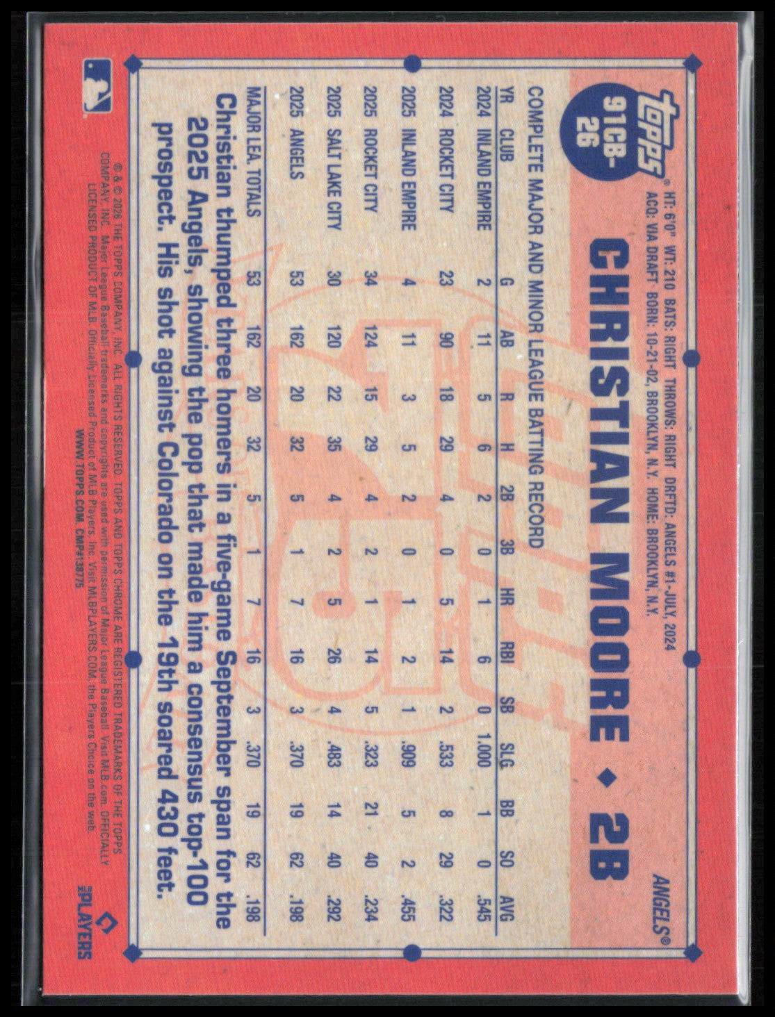 Christian Moore RC