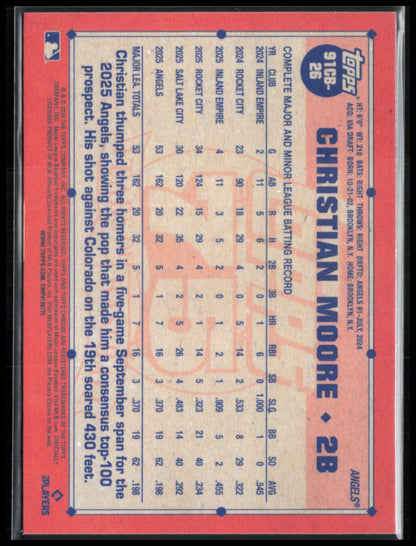 Christian Moore RC