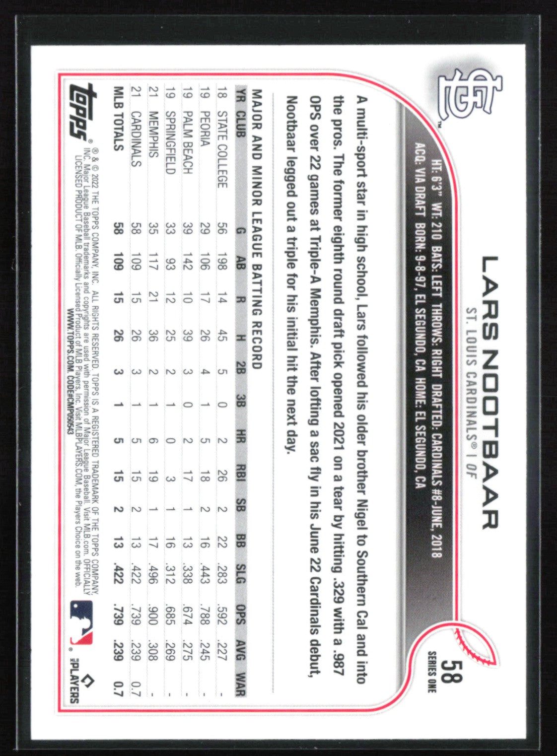 Lars Nootbaar RC Rainbow Foil