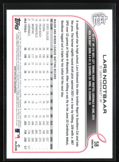 Lars Nootbaar RC Rainbow Foil