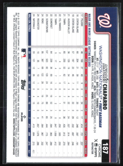 Andres Chaparro RC Refractor