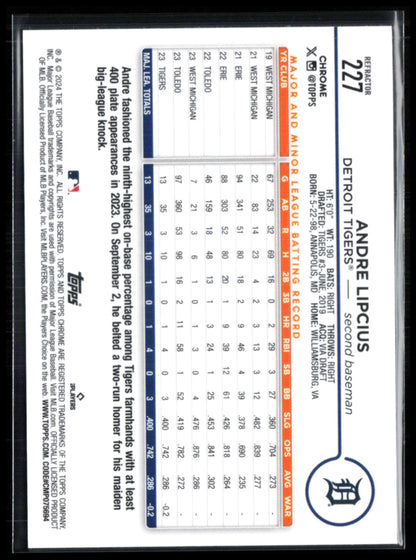 Andre Lipcius RC Refractor