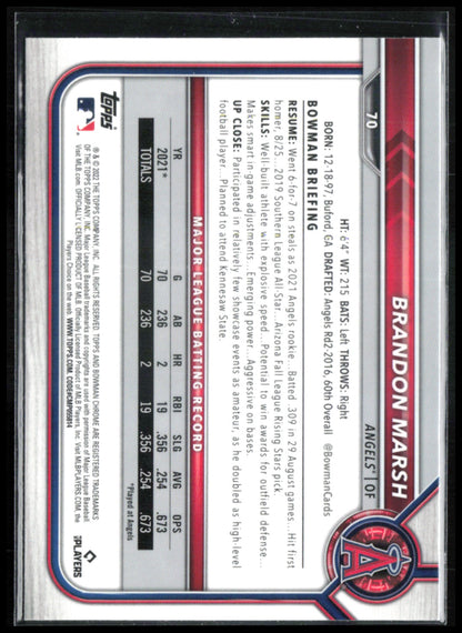 Brandon Marsh RC