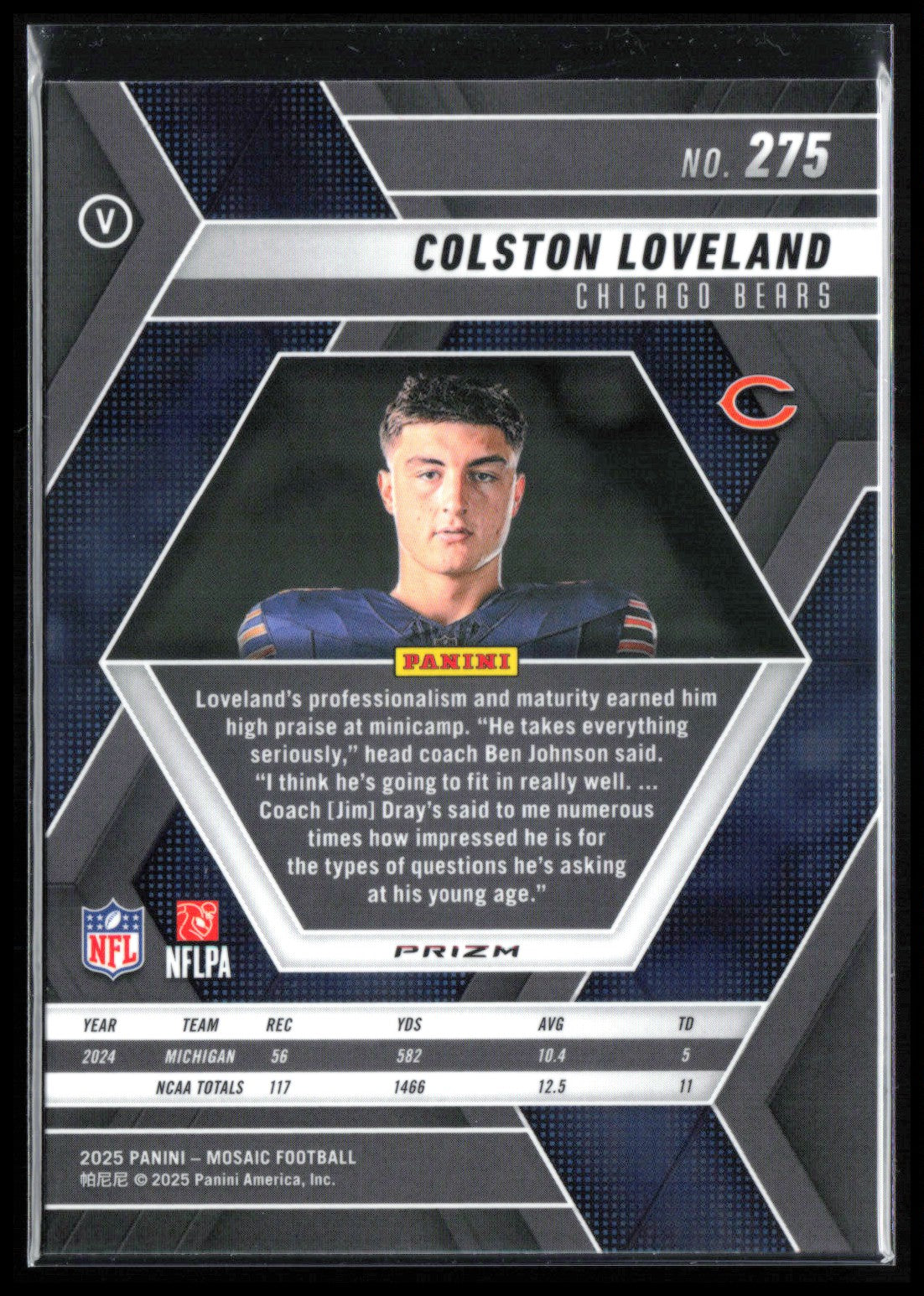 Colston Loveland RC Blue Scope