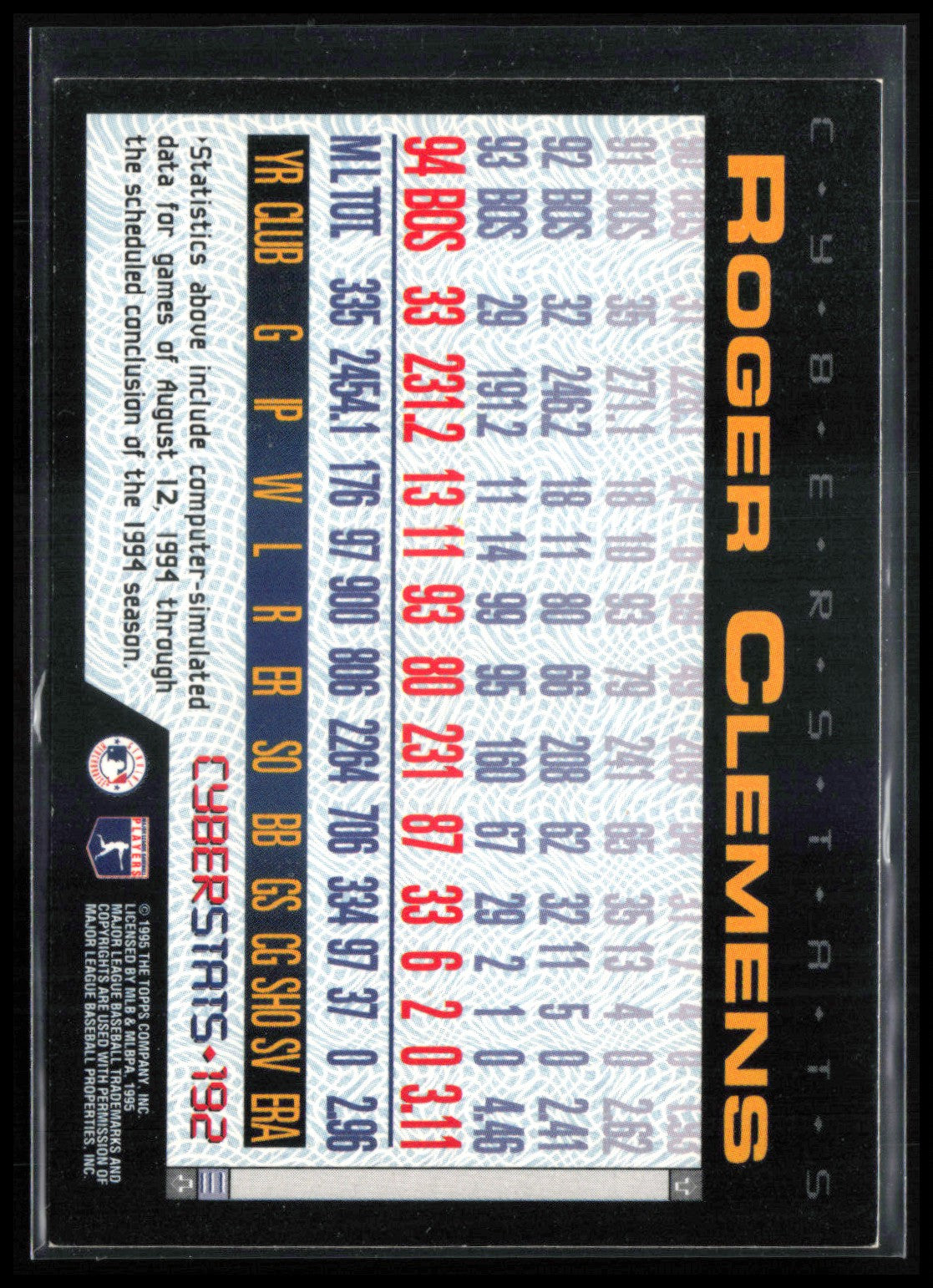 Roger Clemens