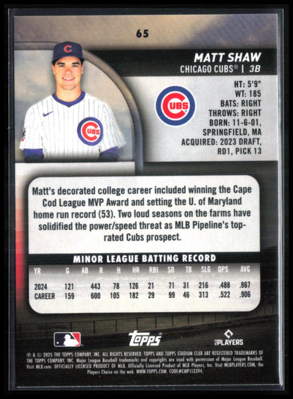 Matt Shaw RC