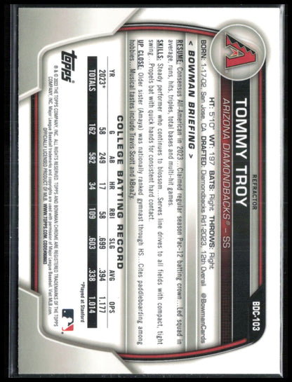 Tommy Troy 1st Bowman Refractor