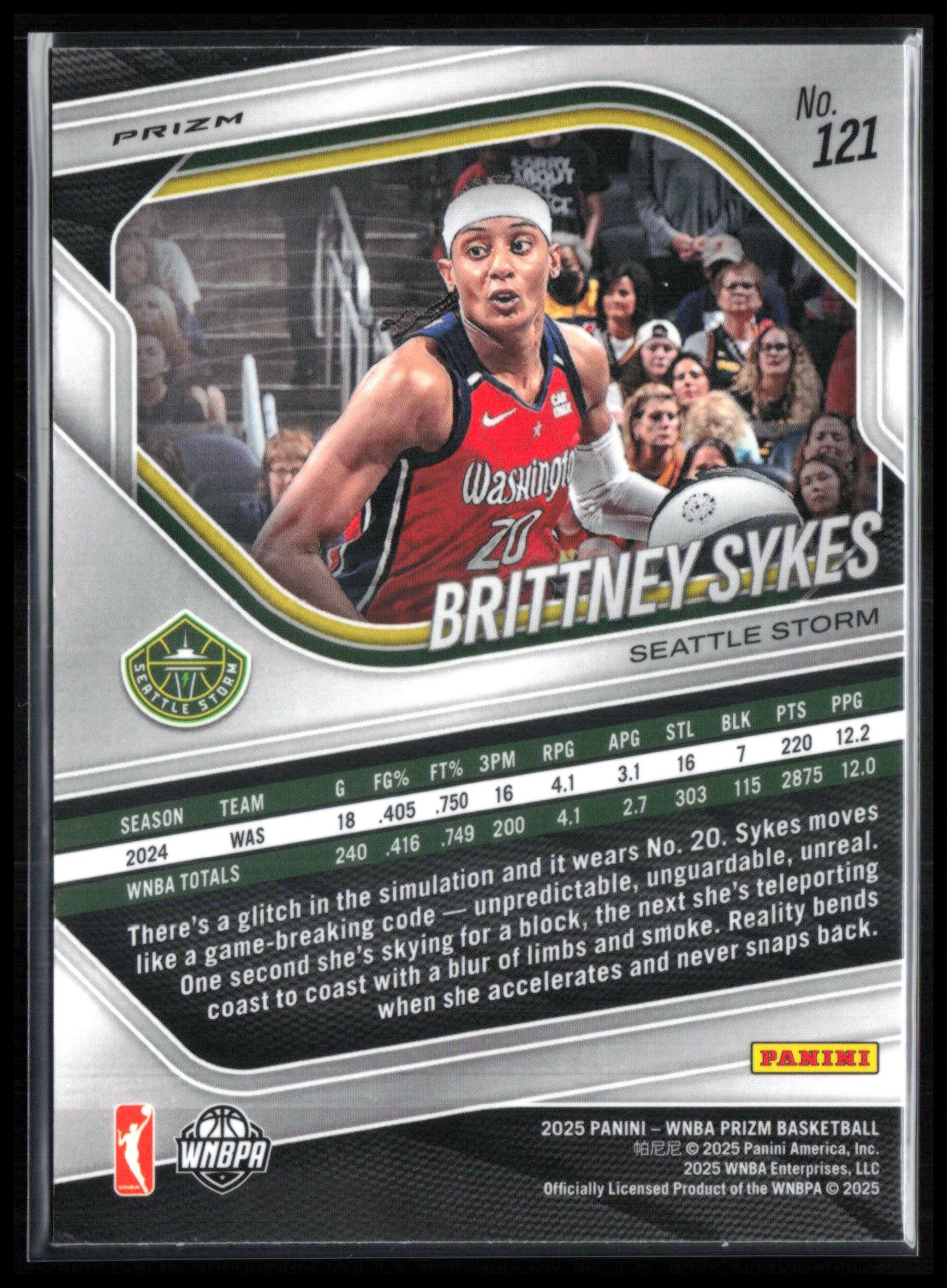 Brittney Sykes Blue Velocity