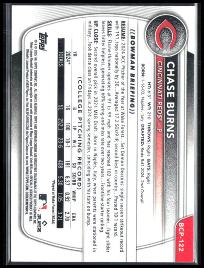 Chase Burns Prospects