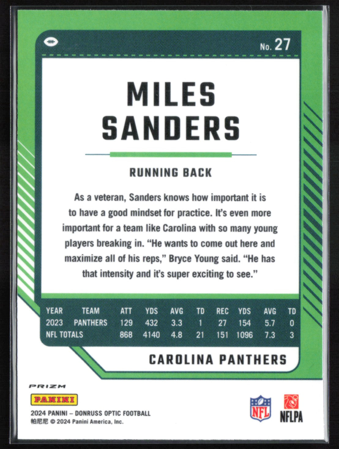 Miles Sanders Stars Holo