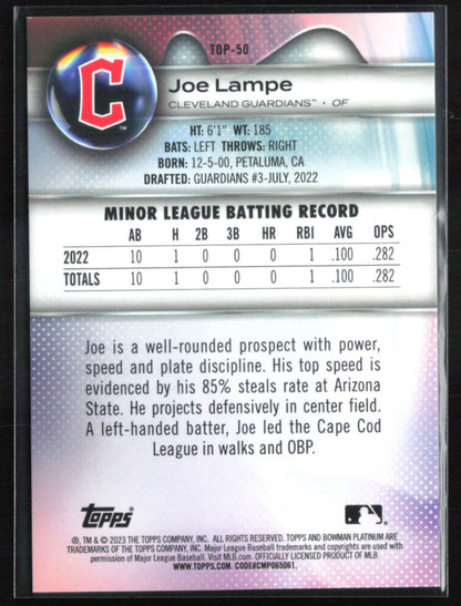 Joe Lampe /199 Fuchsia