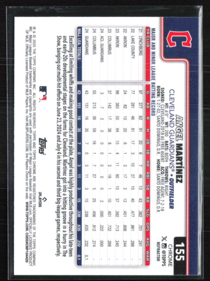 Angel Martinez RC Refractor