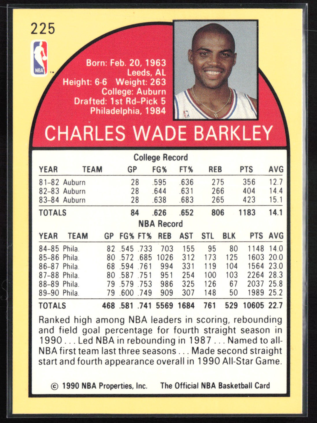 Charles Barkley 1990 NBA Hoops