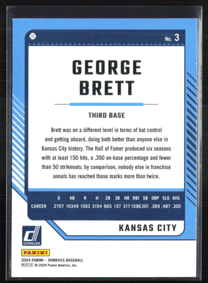 George Brett Red Blue