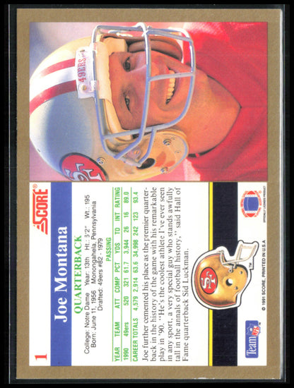 Joe Montana 1991 Score
